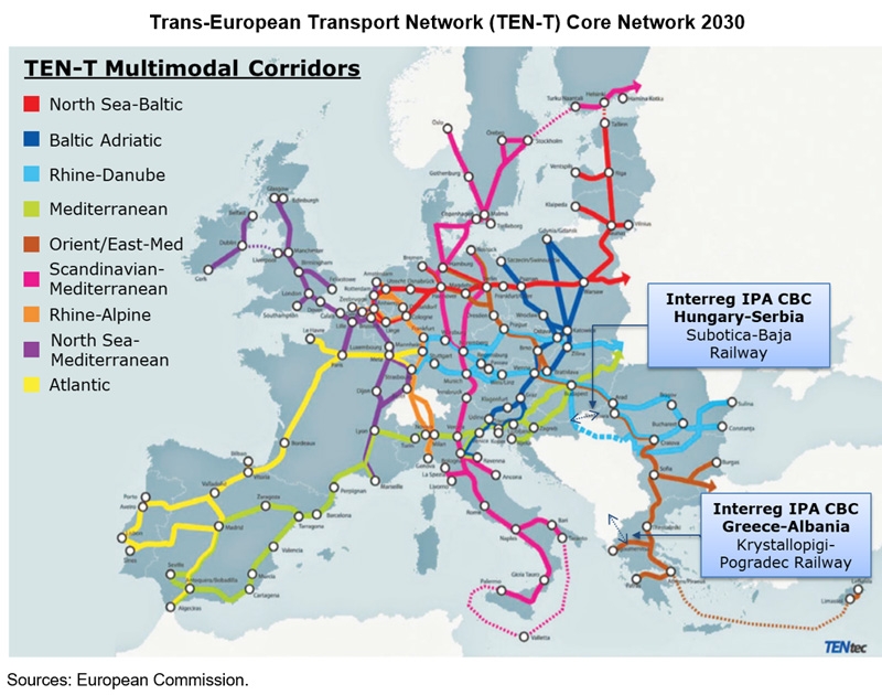 The TEN-T map highlights key cross-border infrastructure corridors, including those linking the Western Balkans to the Baltic states, to strengthen economic integration in Europe.